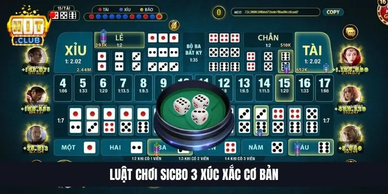 Luật chơi Sicbo 3 xúc xắc cơ bản